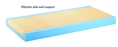 Softform Premier Fluid-Resistant Homecare Bed Mattress, 80 x 36 x 6 in, IPM1080